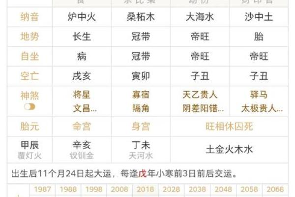命理八字测算