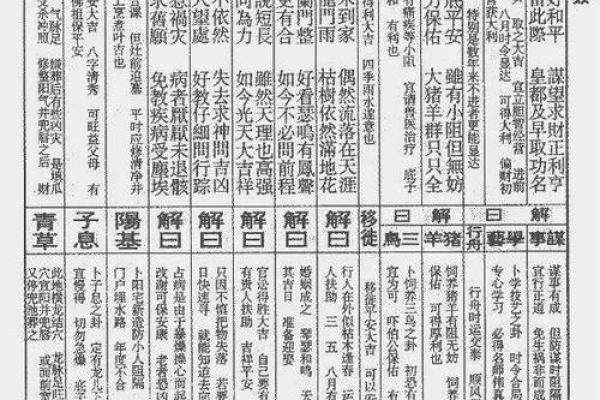 佛祖灵签21签求子