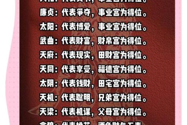 紫微斗数之各星曜所主行业： 紫微星