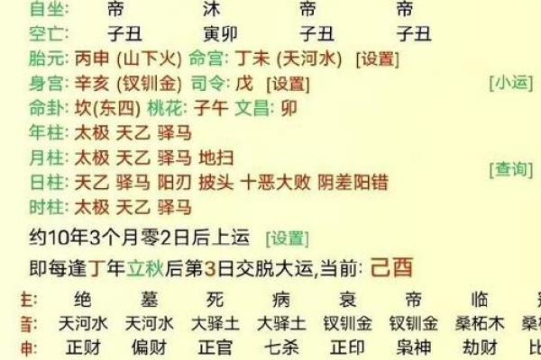 女命嫁大叔的八字特征是什么