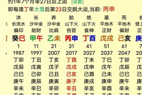 八字偏硬什么意思