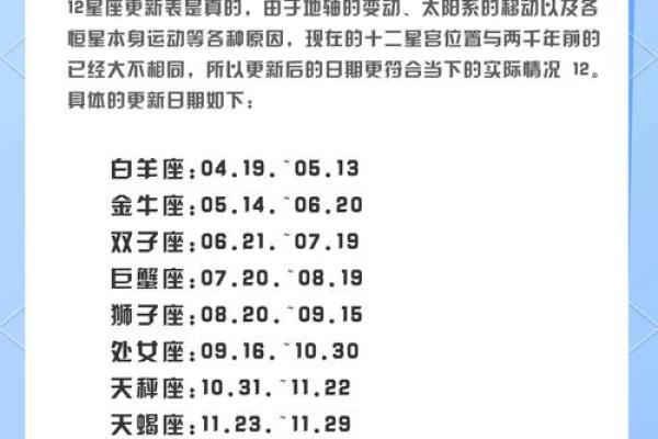 如何准确地进行星座和农历阴历日期的转换？