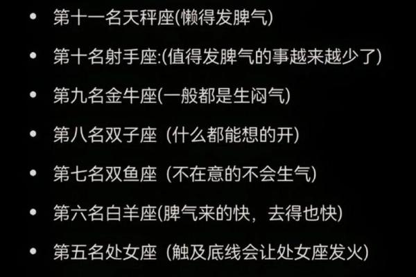 12星座谁最凶 十二星座的性格脾气