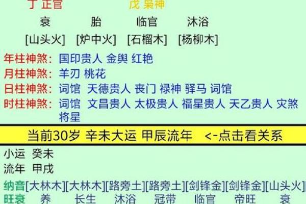 庚子生育八字解析与注意事项
