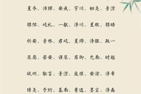 2019年3月15号丑时出生的男孩如何起名姓名