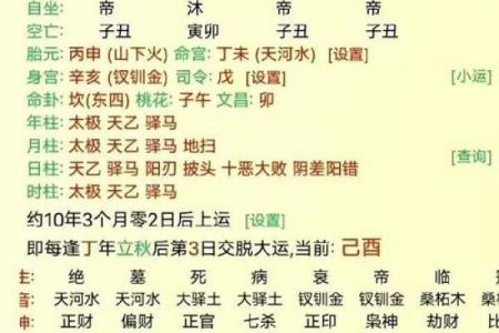 女命嫁大叔的八字特征是什么