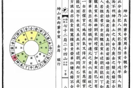 三元杨公风水_不败是什么意思