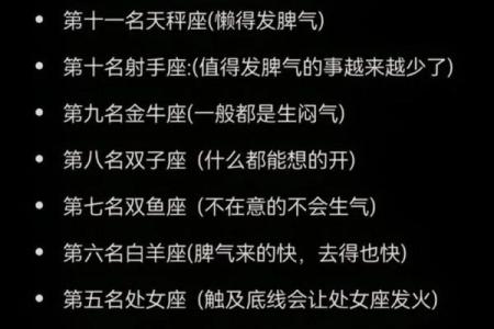 12星座谁最凶 十二星座的性格脾气