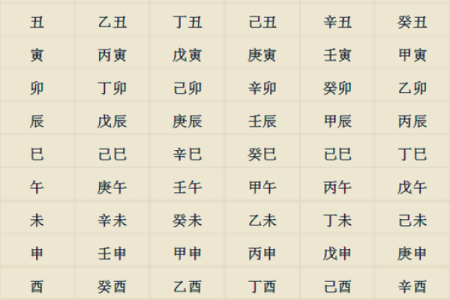 戊戌年出生富贵八字
