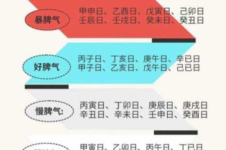 八字水太旺如何解决：有什么合理的方式