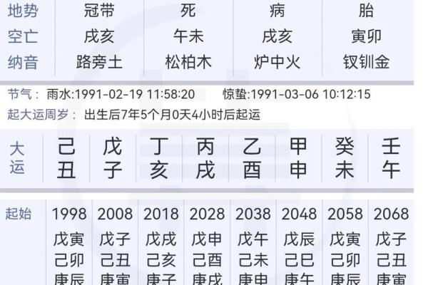 八字正偏财