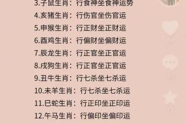 安康批八字