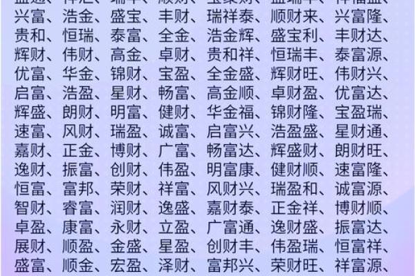 公司起名测吉凶测试打分