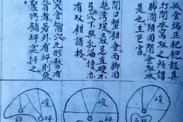 葬到好风水的征兆