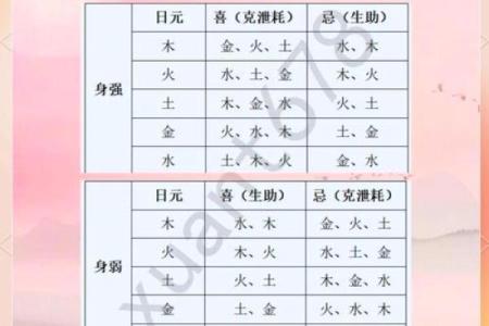 女人去算命有什么禁忌？要注意什么？