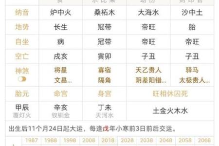 八字中乙卯怎么解释 乙卯八字寓意如何