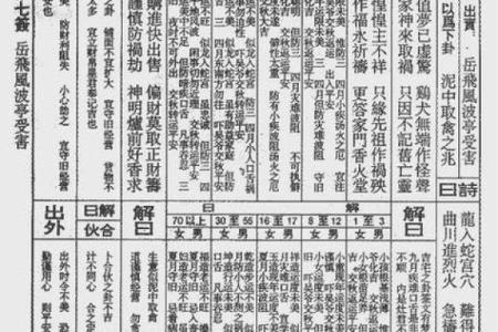 灵签266