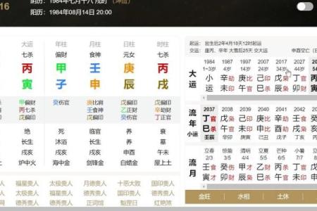 女命八字带伤官是什么意思