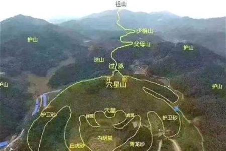 墓地风水