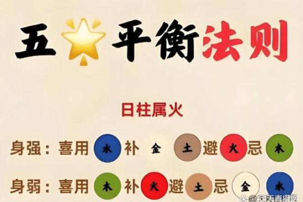 八字弱怎么办