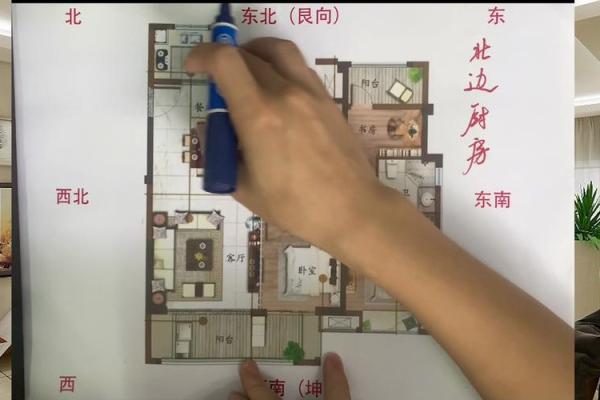 座北朝南房子厨房风水