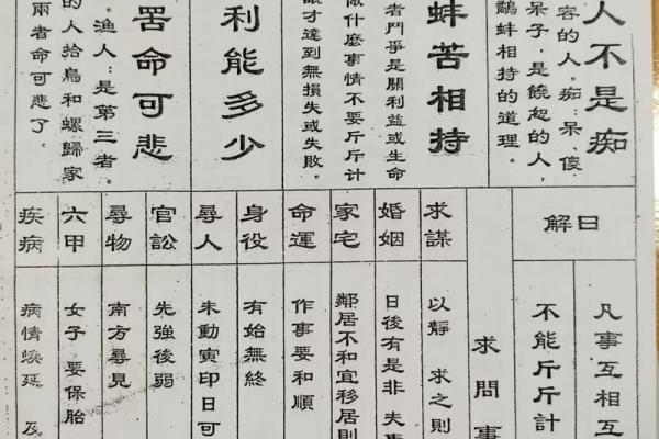 佛祖灵签七