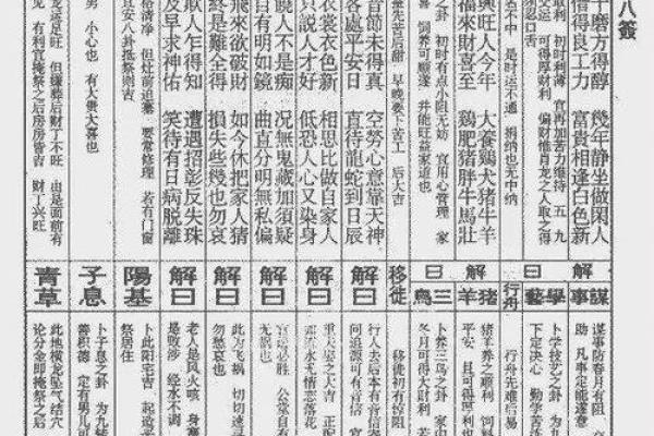 佛祖灵签七