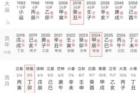出生测八字