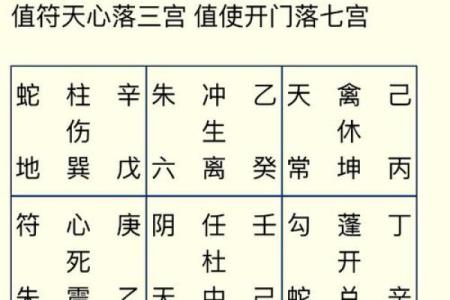 关帝灵签68签问感情