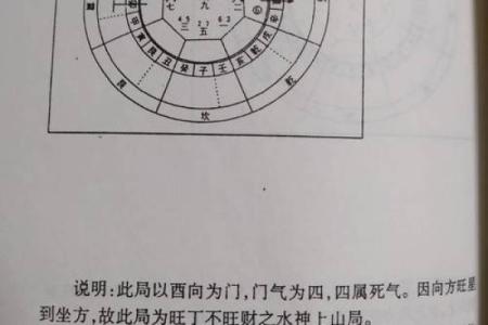 阳宅风水知识讲解之五行的扩展