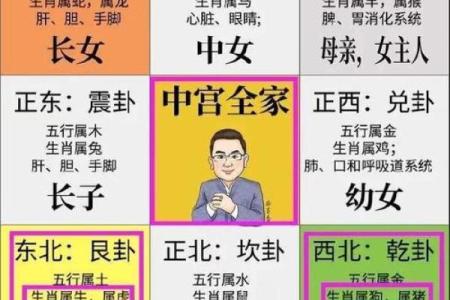 阳宅风水不好怎样化解有哪些办法