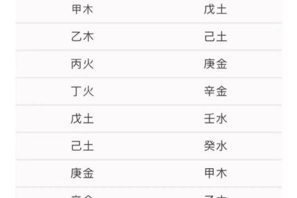 注定无财的八字 该如何破解无财八字 注定无财的八字 该如何破解无财八字