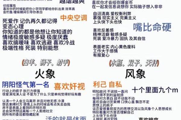 四象星座的区别 四象星座的颜值排名 四象星座的区别 四象星座的颜值排名