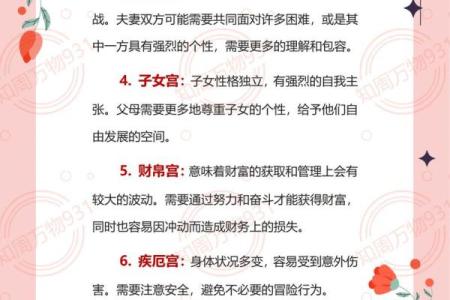 紫微斗数诸星落诸宫之：紫微星夫妻宫详解