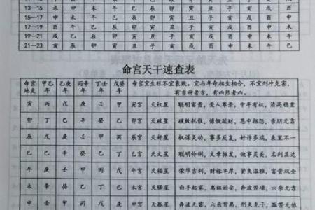 按生辰八字取名字打分