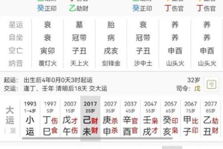 天生适合炒股的八字