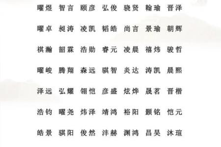算名字,生辰八字取名字查询