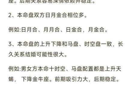 商品搬家助手,什么是星盘合相