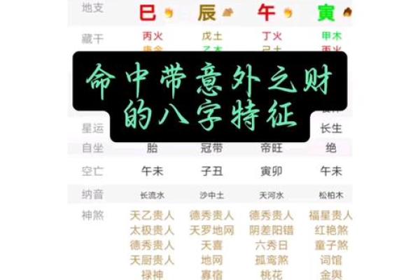忠厚的男人如何看八字?分析八字中的什么因素最能决定其忠厚品质 忠厚的男人如何看八字?分析八字中的什么因素最能决定其忠厚品质