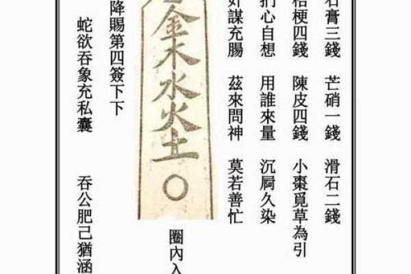 菩萨灵签三十一签解签 菩萨灵签三十一签解签