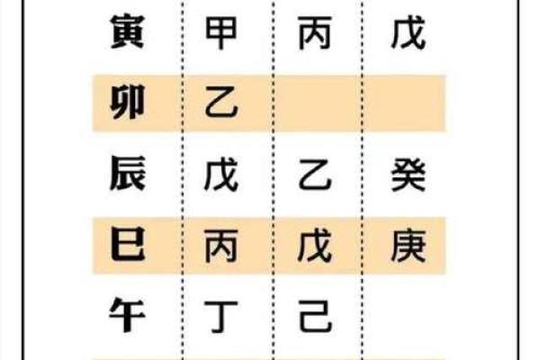 八字格局清纯的人性格 八字格局清纯的人性格