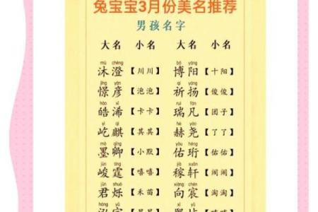 寓意健康的男孩乳名大全-姓名学-华易网姓名