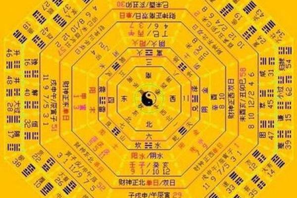 企业风水策划与布局,实现成功 企业风水策划与布局,实现成功