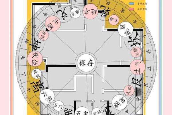 企业风水策划与布局,实现成功 企业风水策划与布局,实现成功