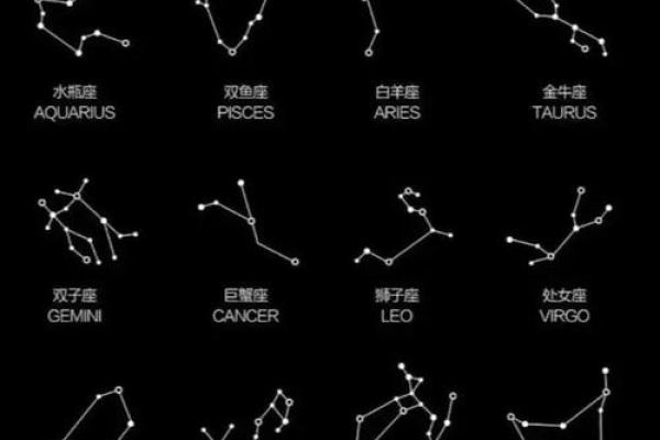 4月5日是什么星座 4月5日是什么星座
