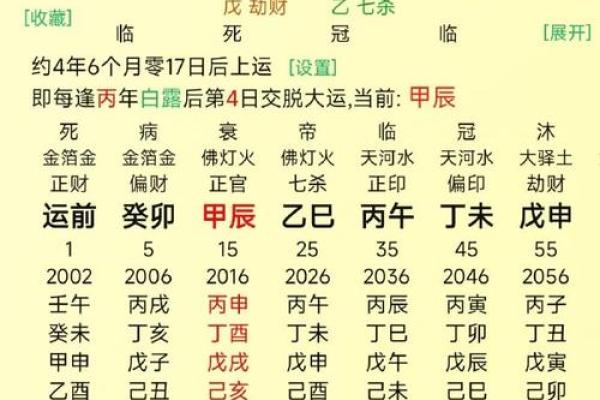 你八字穷苦还是富贵命 你八字穷苦还是富贵命