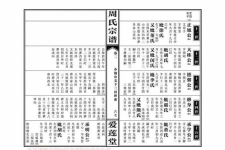 司马姓氏的家谱记载和郡望堂号-姓名学-华易算命网姓名
