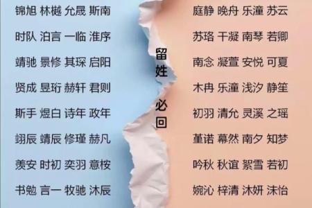 姓宿的名人-姓名学-华易算命网姓名
