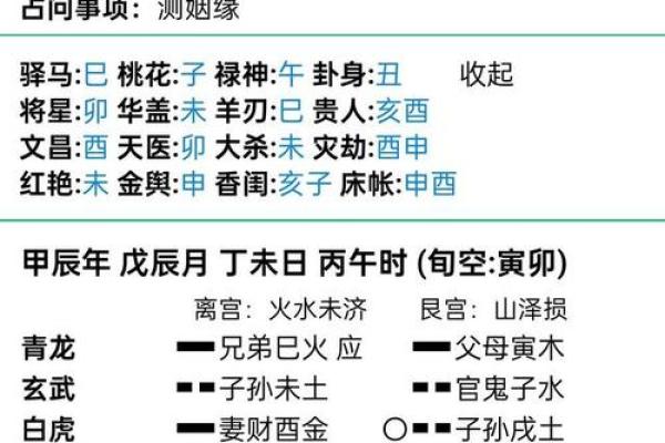 百度姻缘测试打分 测婚姻缘分测试? 百度姻缘测试打分 测婚姻缘分测试?