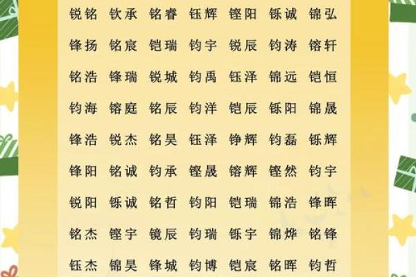 五行属金的字-五行属金的字大全-五行属金的字有哪些姓名 五行属金的字-五行属金的字大全-五行属金的字有哪些姓名